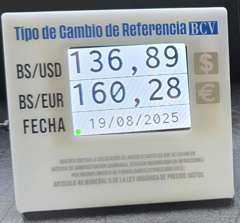 Pantalla BCV genérica